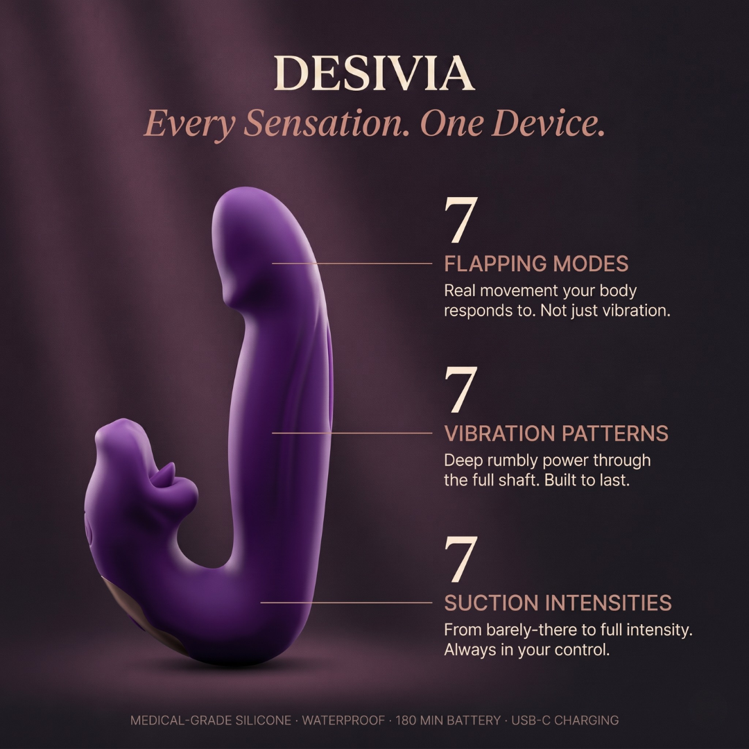 Desivia ™ 4 in 1 Pelvic Floor Trainer