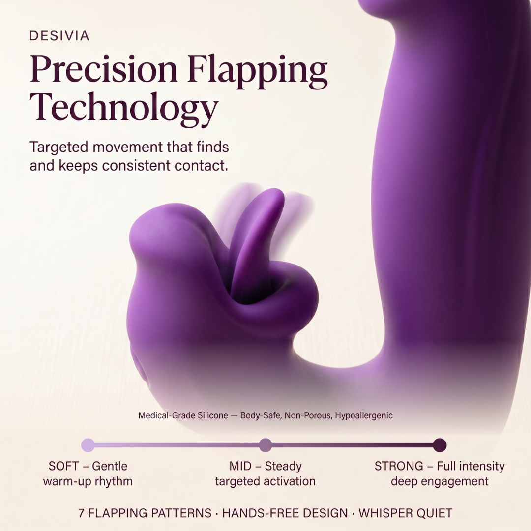 Desivia ™ 4 in 1 Pelvic Floor Trainer